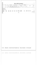 Valve & Transistor Data, pt 05 Silicon Transistors